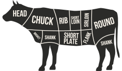 beef cut image