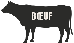 beef cut image