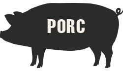 pork cuts image